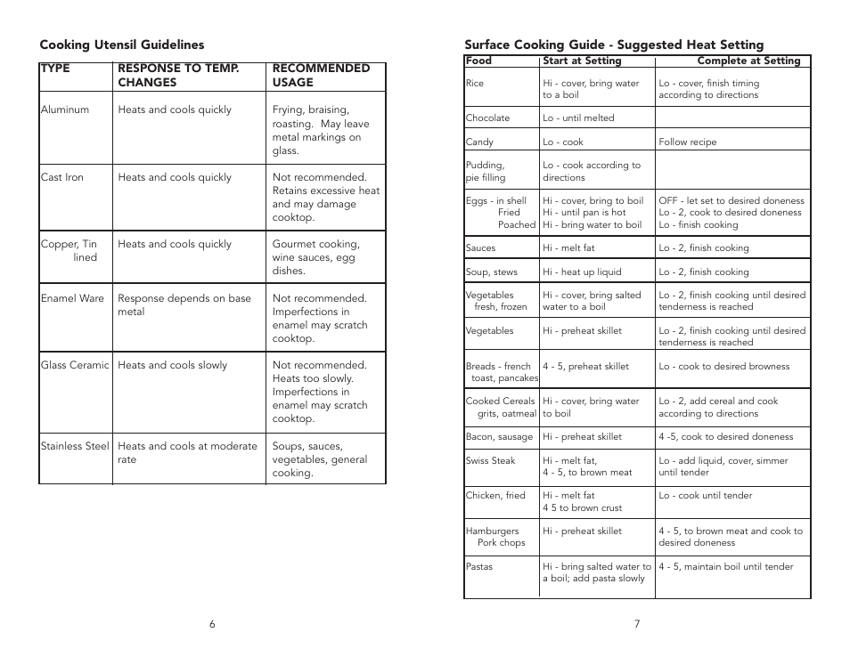 Viking Electronics F20033E User Manual | Page 4 / 8