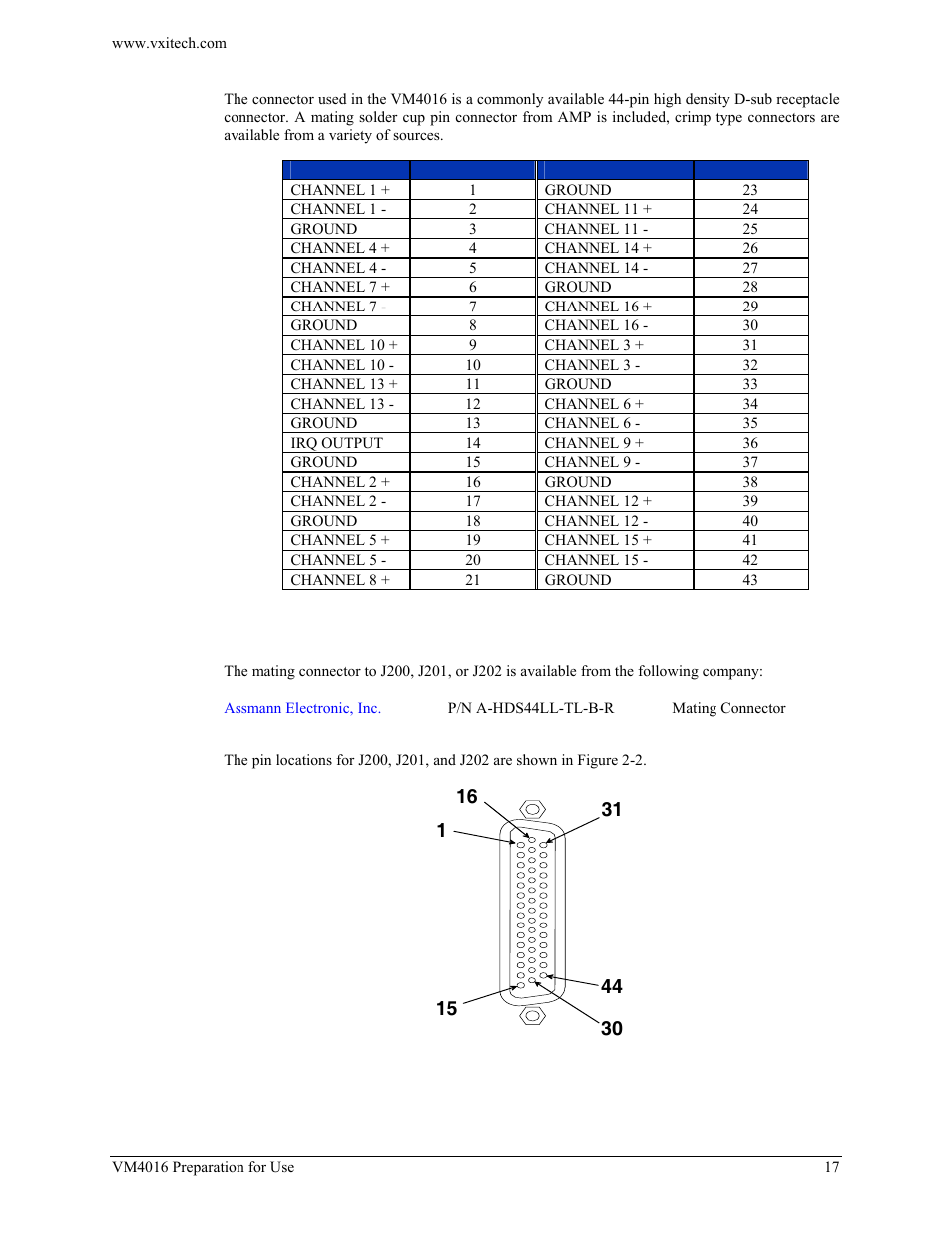 VXI VM4016 User Manual | Page 17 / 95