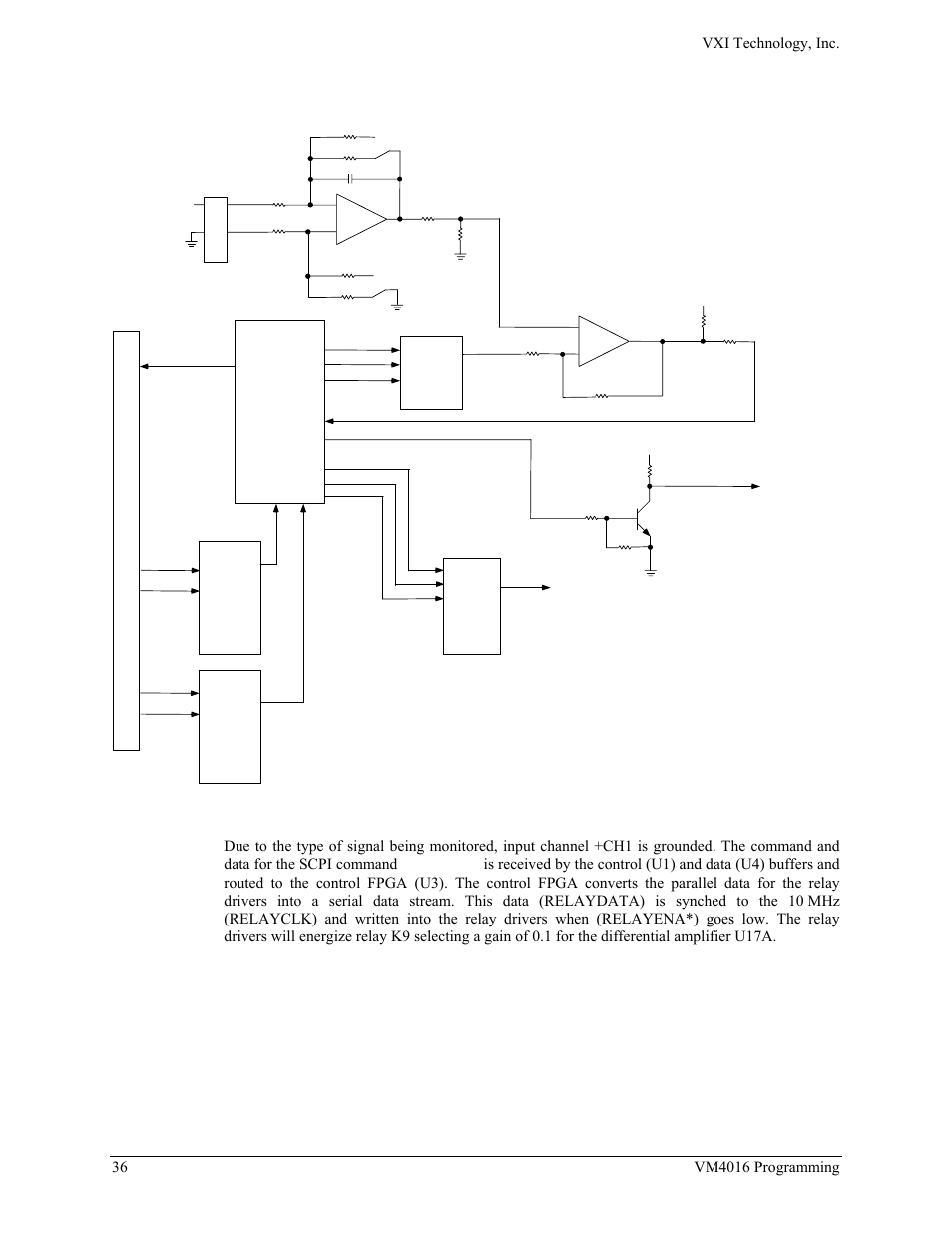 VXI VM4016 User Manual | Page 36 / 95