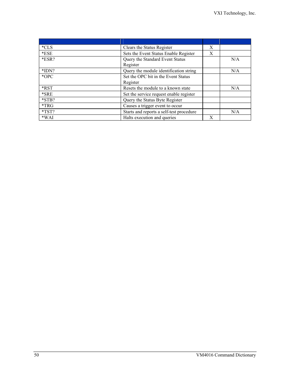 VXI VM4016 User Manual | Page 50 / 95