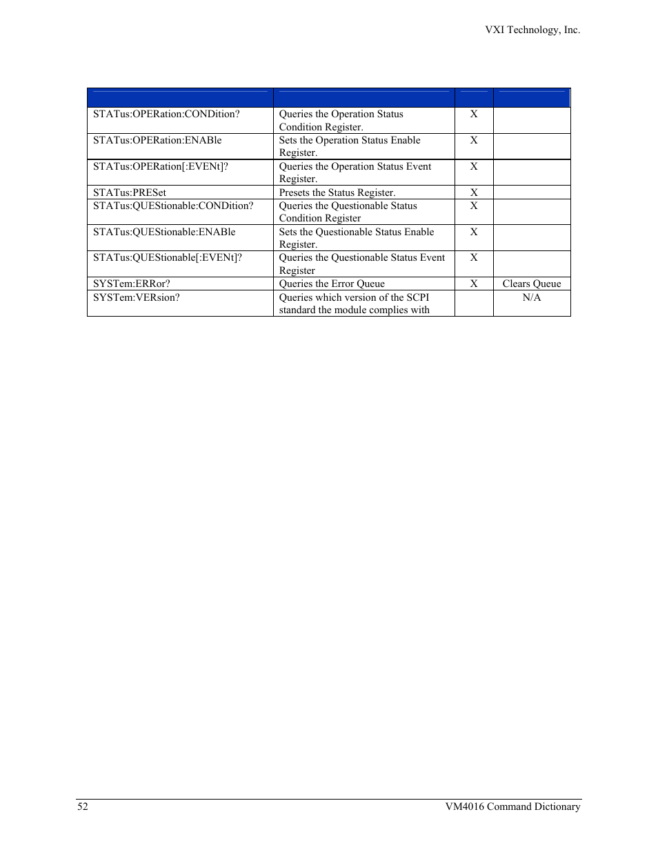 VXI VM4016 User Manual | Page 52 / 95