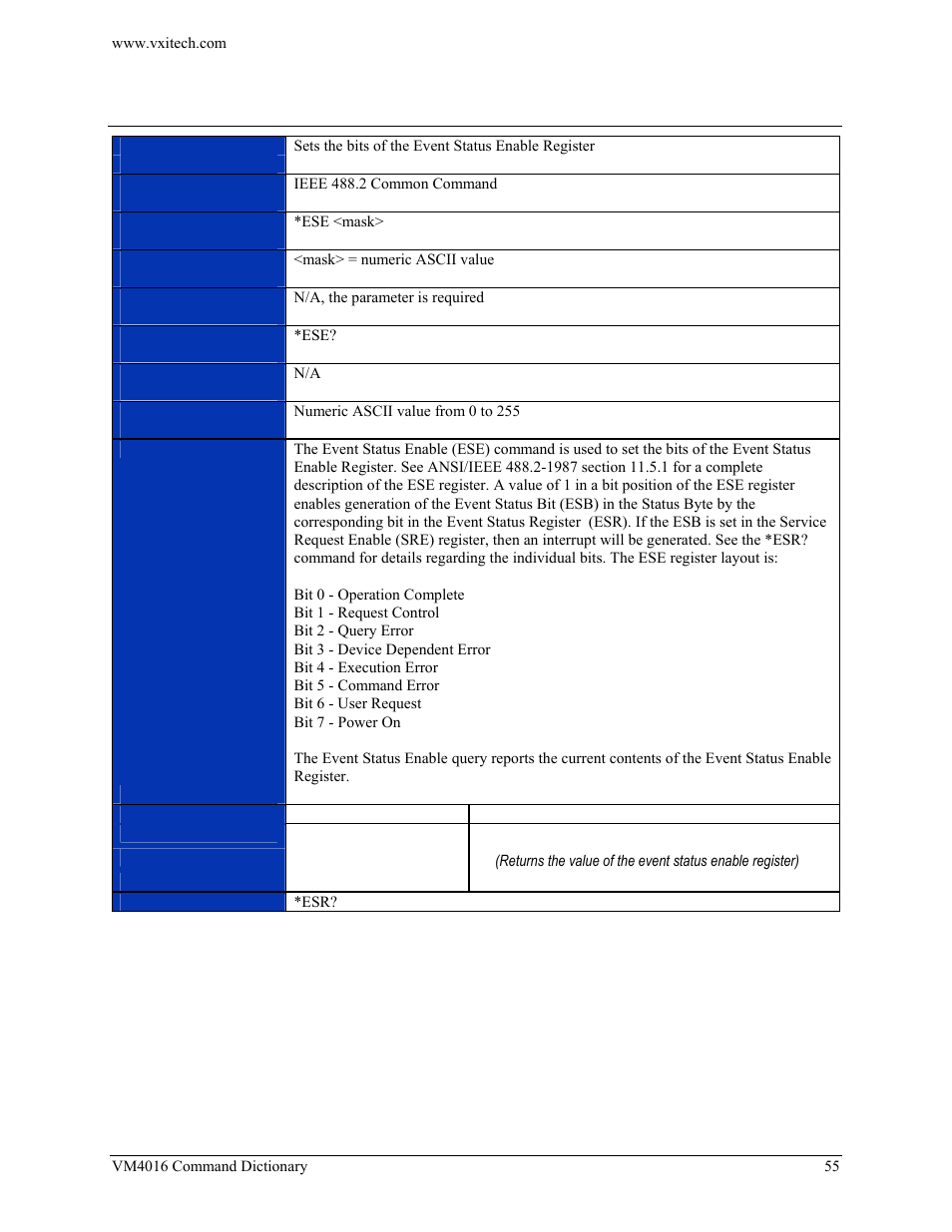 VXI VM4016 User Manual | Page 55 / 95