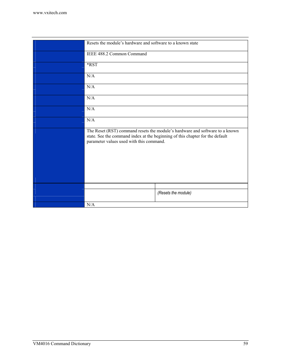 VXI VM4016 User Manual | Page 59 / 95