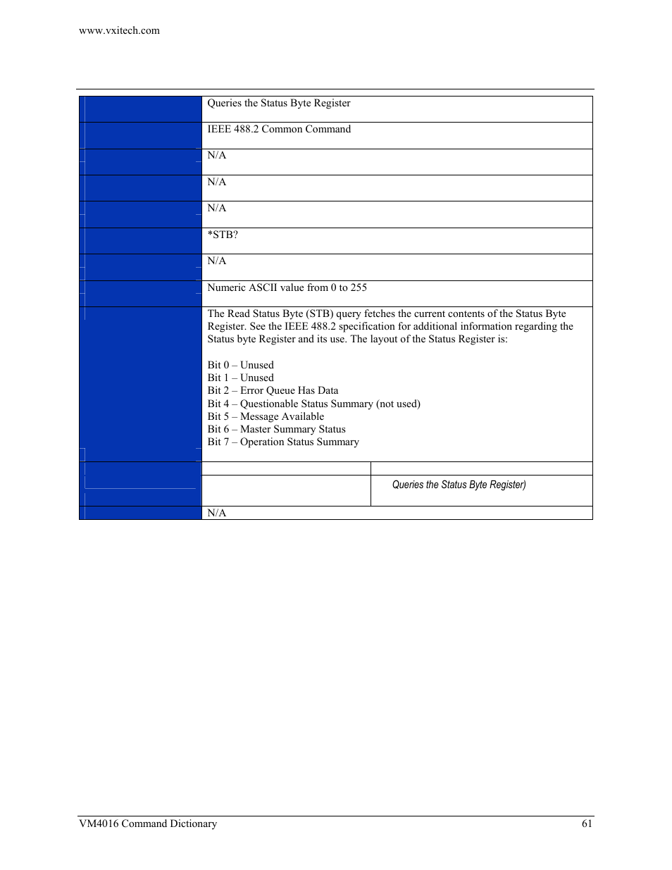 VXI VM4016 User Manual | Page 61 / 95
