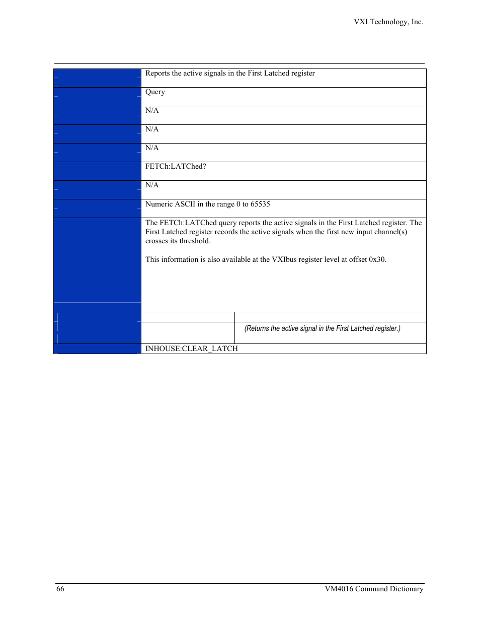 Fetch:latched | VXI VM4016 User Manual | Page 66 / 95
