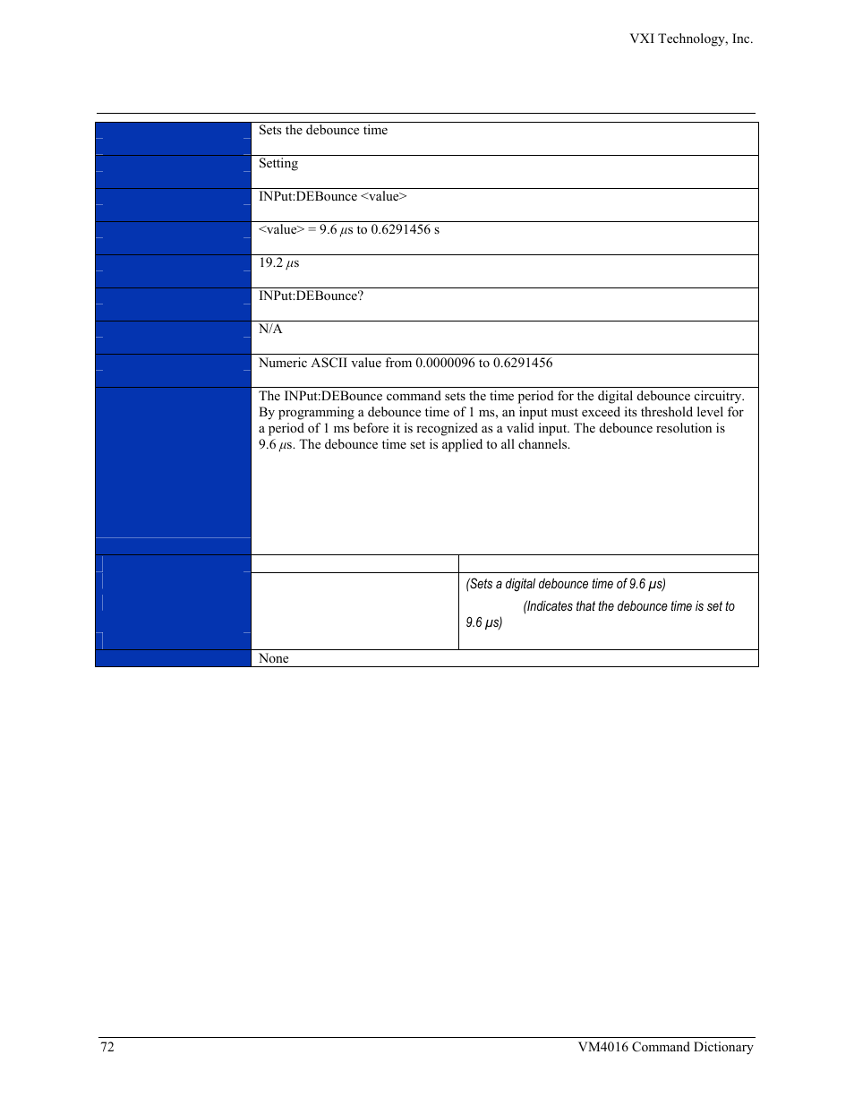 Input:debounce | VXI VM4016 User Manual | Page 72 / 95