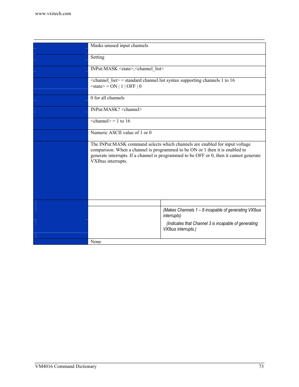 Input:mask | VXI VM4016 User Manual | Page 73 / 95