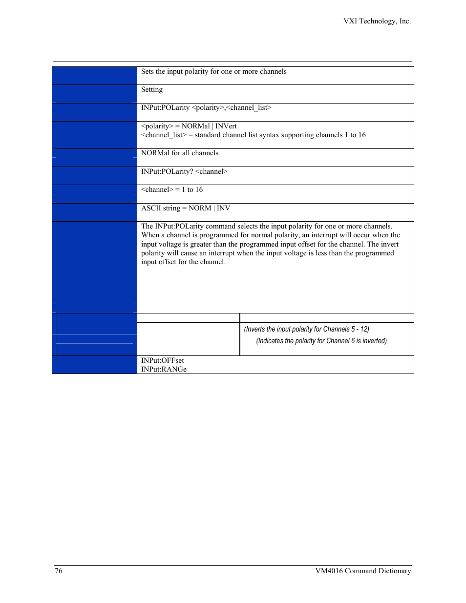 Input:polarity | VXI VM4016 User Manual | Page 76 / 95
