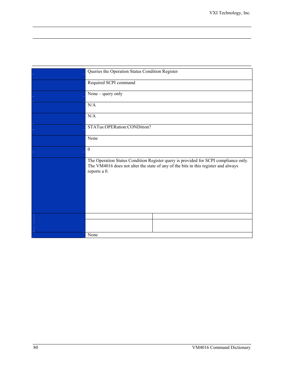 Required scpi commands, Status:operation:condition, Scpi | Equired, Ommands | VXI VM4016 User Manual | Page 80 / 95