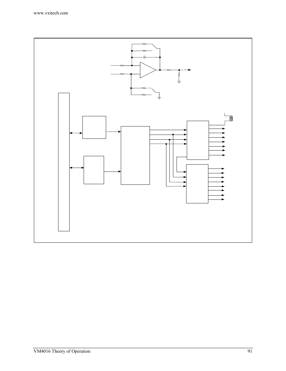 VXI VM4016 User Manual | Page 91 / 95