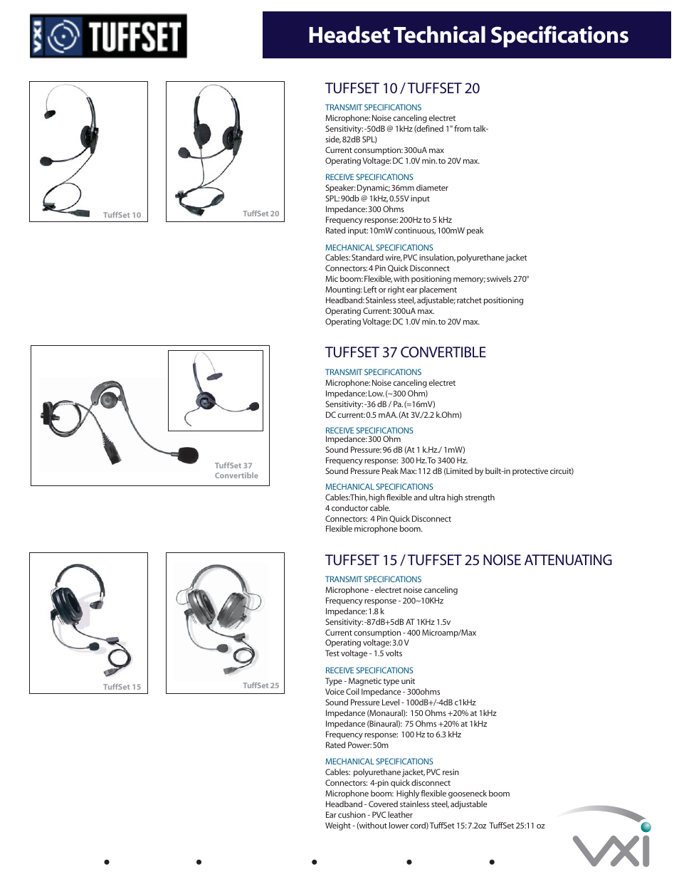 VXI TuffSet 15 User Manual | 1 page