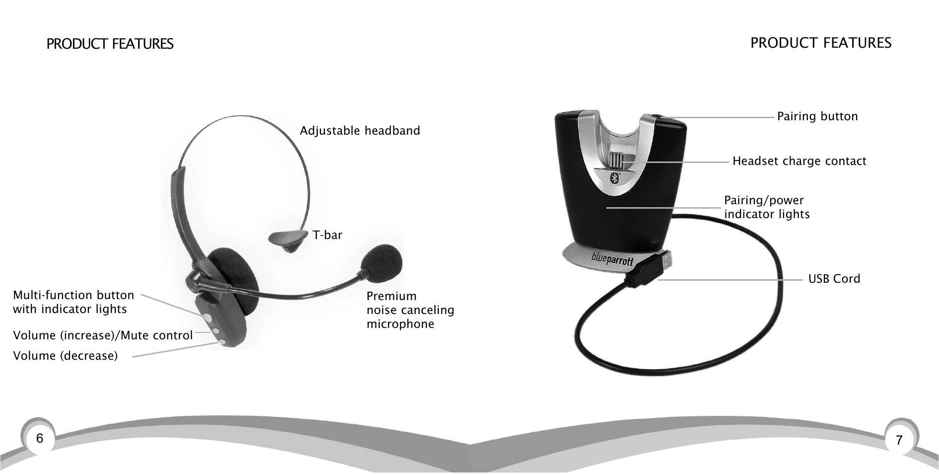 Product features | VXI BlueParrott TalkPro B1000-GTX User Manual | Page 4 / 15