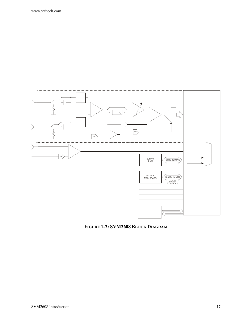 Svm2608, Igure, Lock | Iagram | VXI TECHNOLOGY SVM2608 User Manual | Page 17 / 57