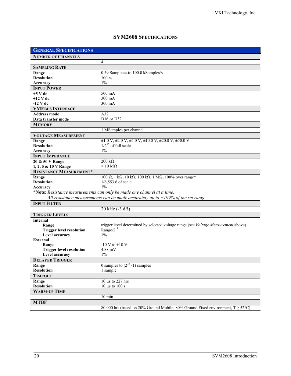 Svm2608 specifications, Svm2608 | VXI TECHNOLOGY SVM2608 User Manual | Page 20 / 57