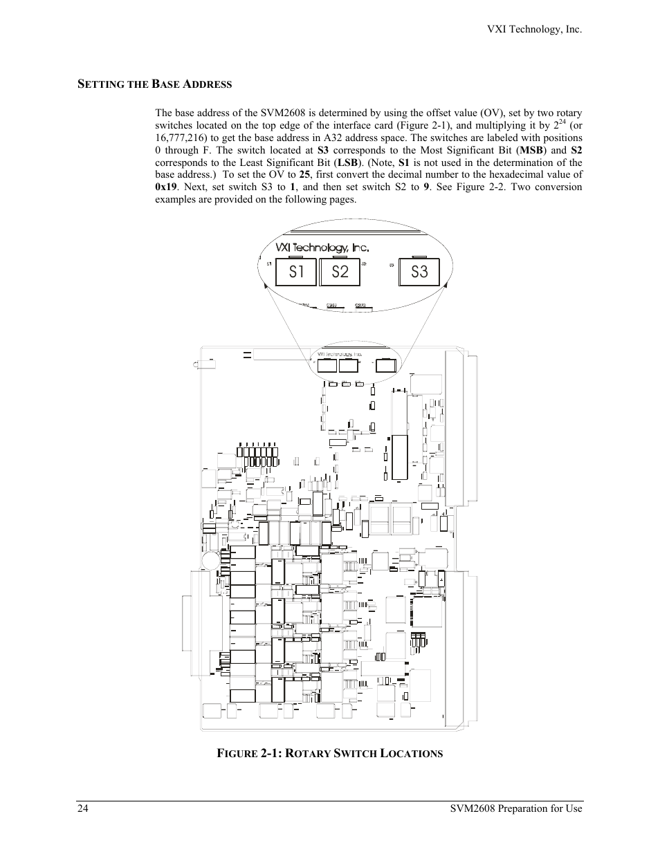 Setting the base address, S1 s2 s3 | VXI TECHNOLOGY SVM2608 User Manual | Page 24 / 57