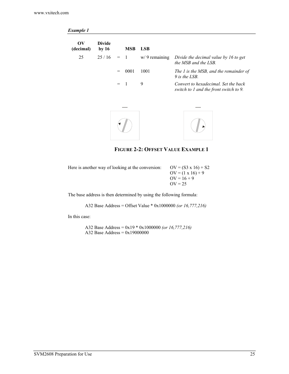 Example 1 | VXI TECHNOLOGY SVM2608 User Manual | Page 25 / 57