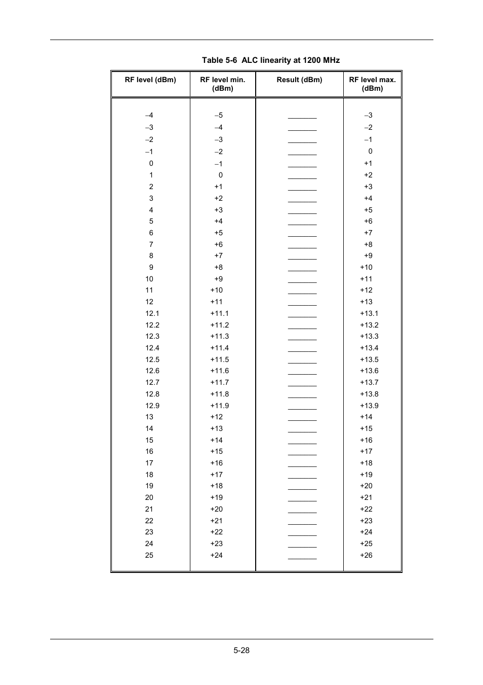 VXI 3002 User Manual | Page 103 / 136