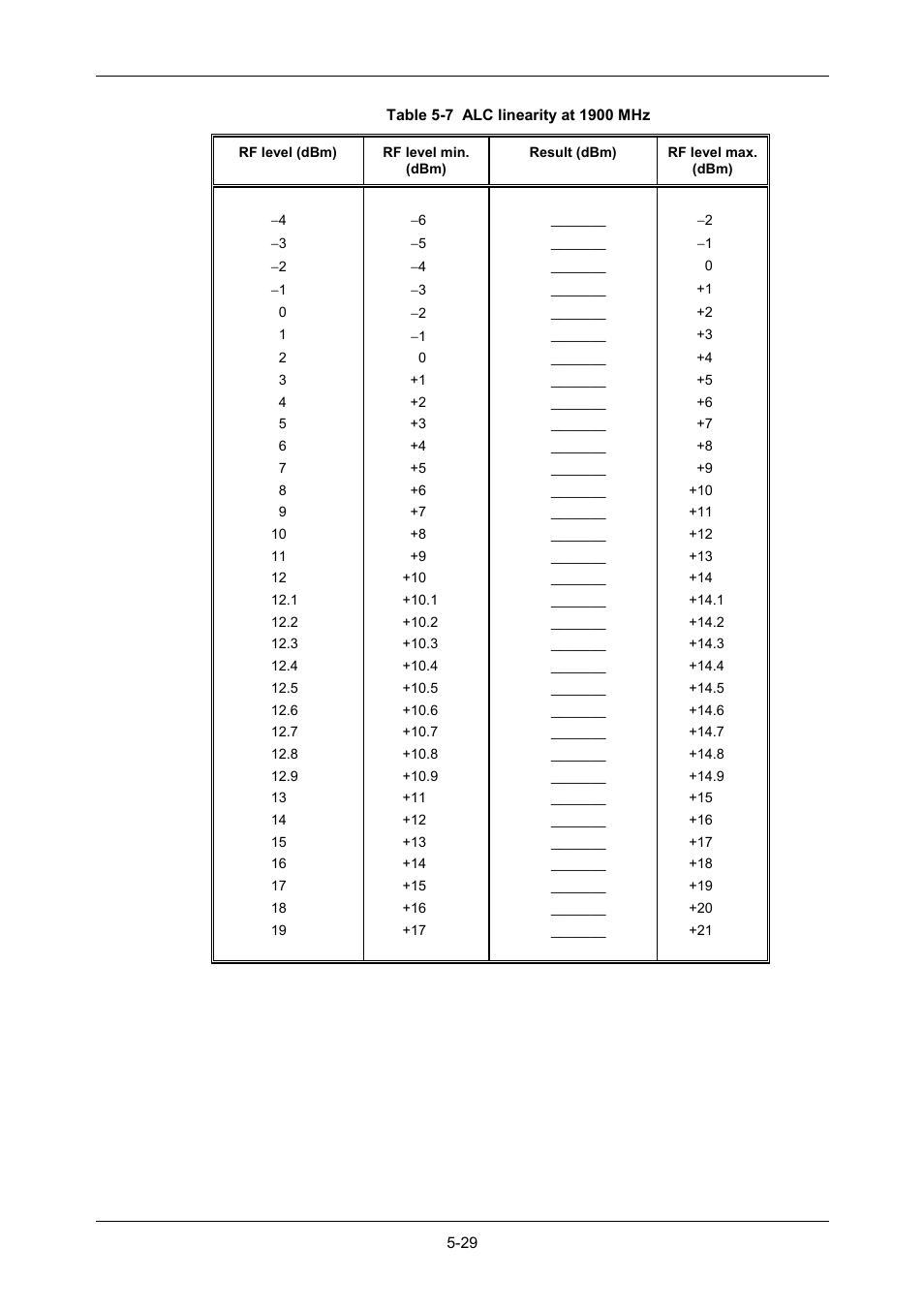 VXI 3002 User Manual | Page 104 / 136