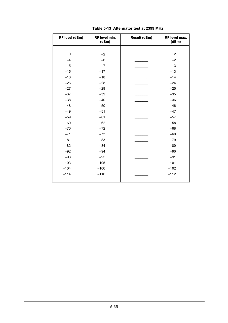 VXI 3002 User Manual | Page 110 / 136