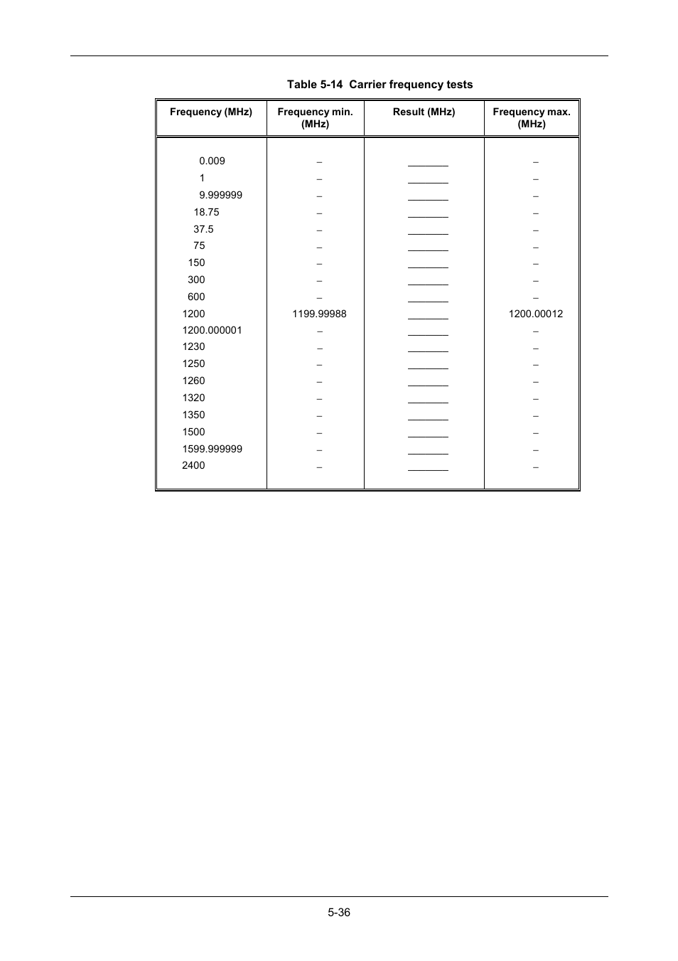 VXI 3002 User Manual | Page 111 / 136