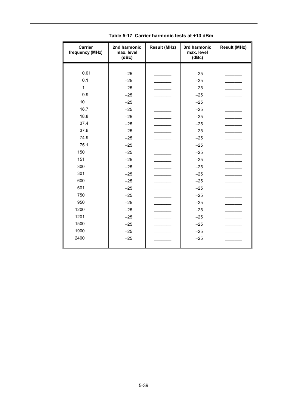 VXI 3002 User Manual | Page 114 / 136