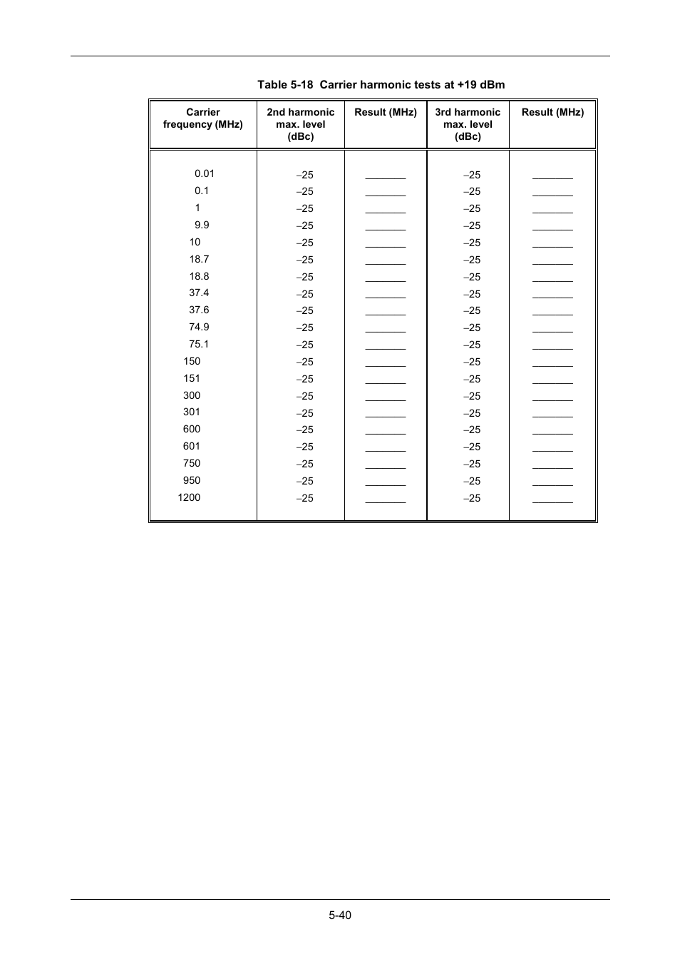 VXI 3002 User Manual | Page 115 / 136
