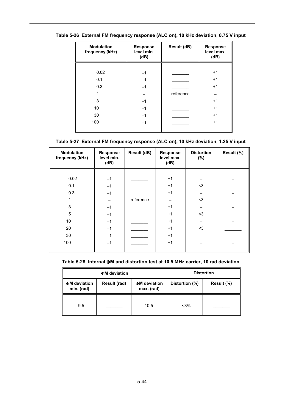 VXI 3002 User Manual | Page 119 / 136