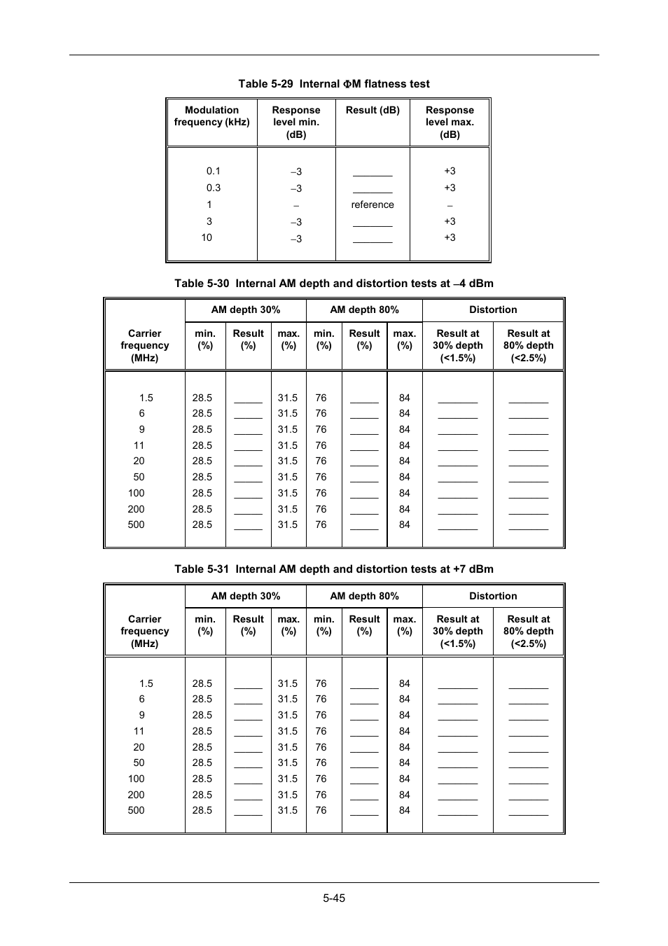 VXI 3002 User Manual | Page 120 / 136