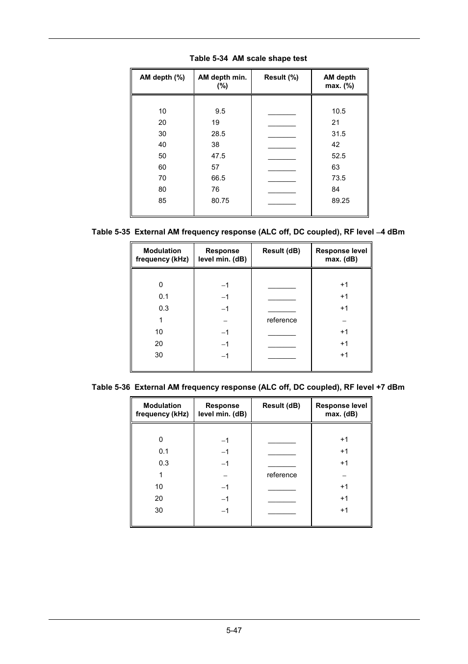 VXI 3002 User Manual | Page 122 / 136