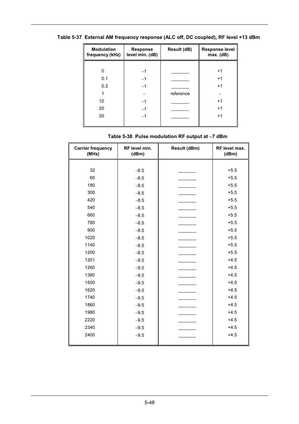 VXI 3002 User Manual | Page 123 / 136
