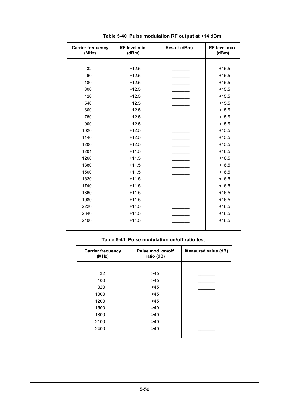 VXI 3002 User Manual | Page 125 / 136