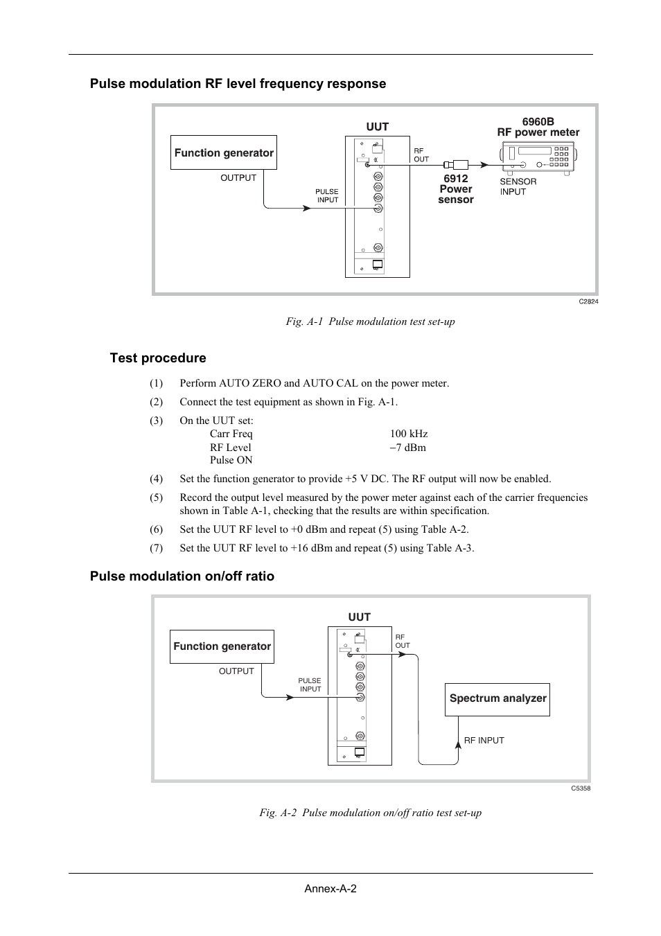 Pulse modulation rf level frequency response, Test procedure, Pulse modulation on/off ratio | VXI 3002 User Manual | Page 128 / 136