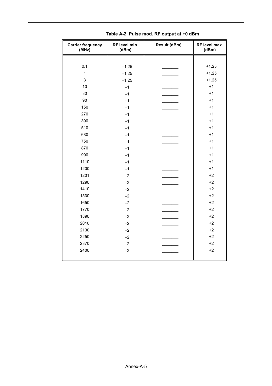 VXI 3002 User Manual | Page 131 / 136