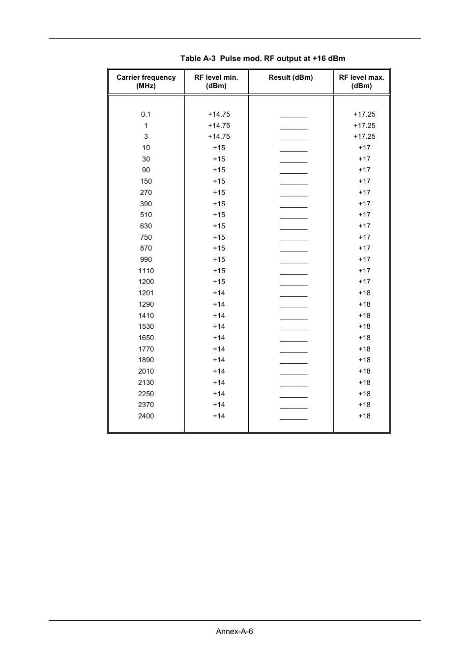 VXI 3002 User Manual | Page 132 / 136