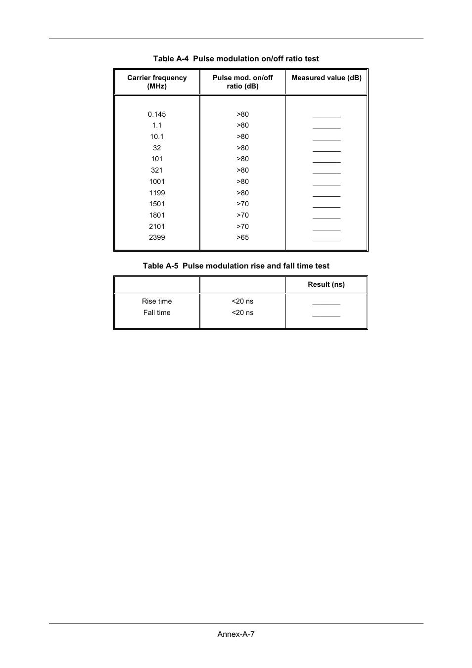 VXI 3002 User Manual | Page 133 / 136