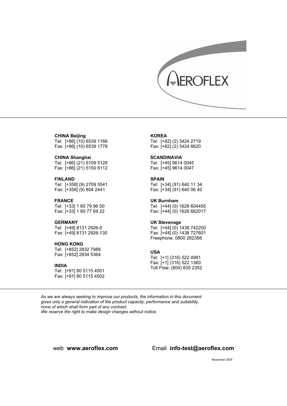 Contacts | VXI 3002 User Manual | Page 136 / 136