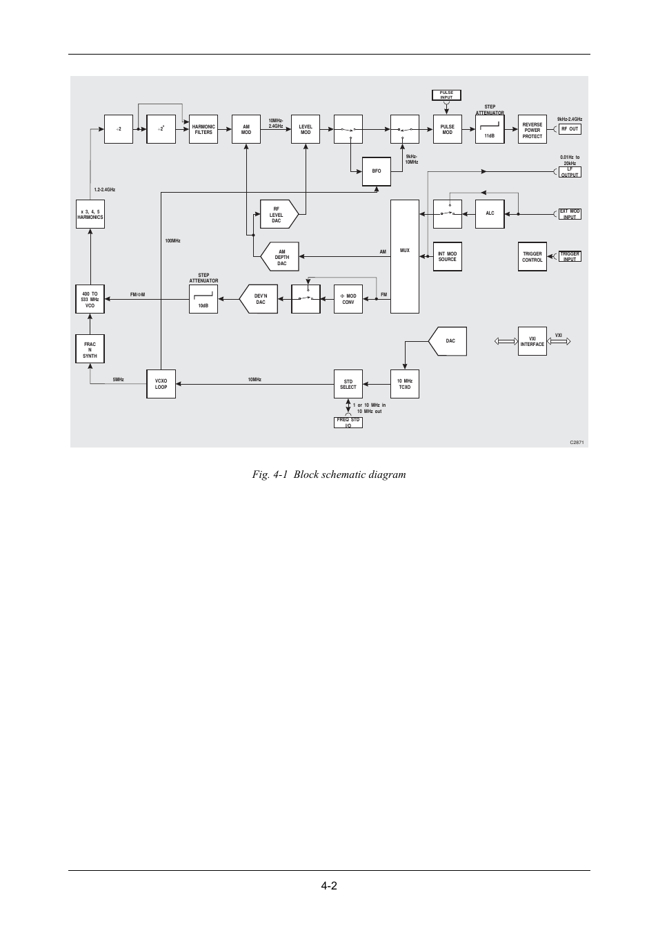 Block schematic diagram, Fig. 4-1 block schematic diagram | VXI 3002 User Manual | Page 75 / 136