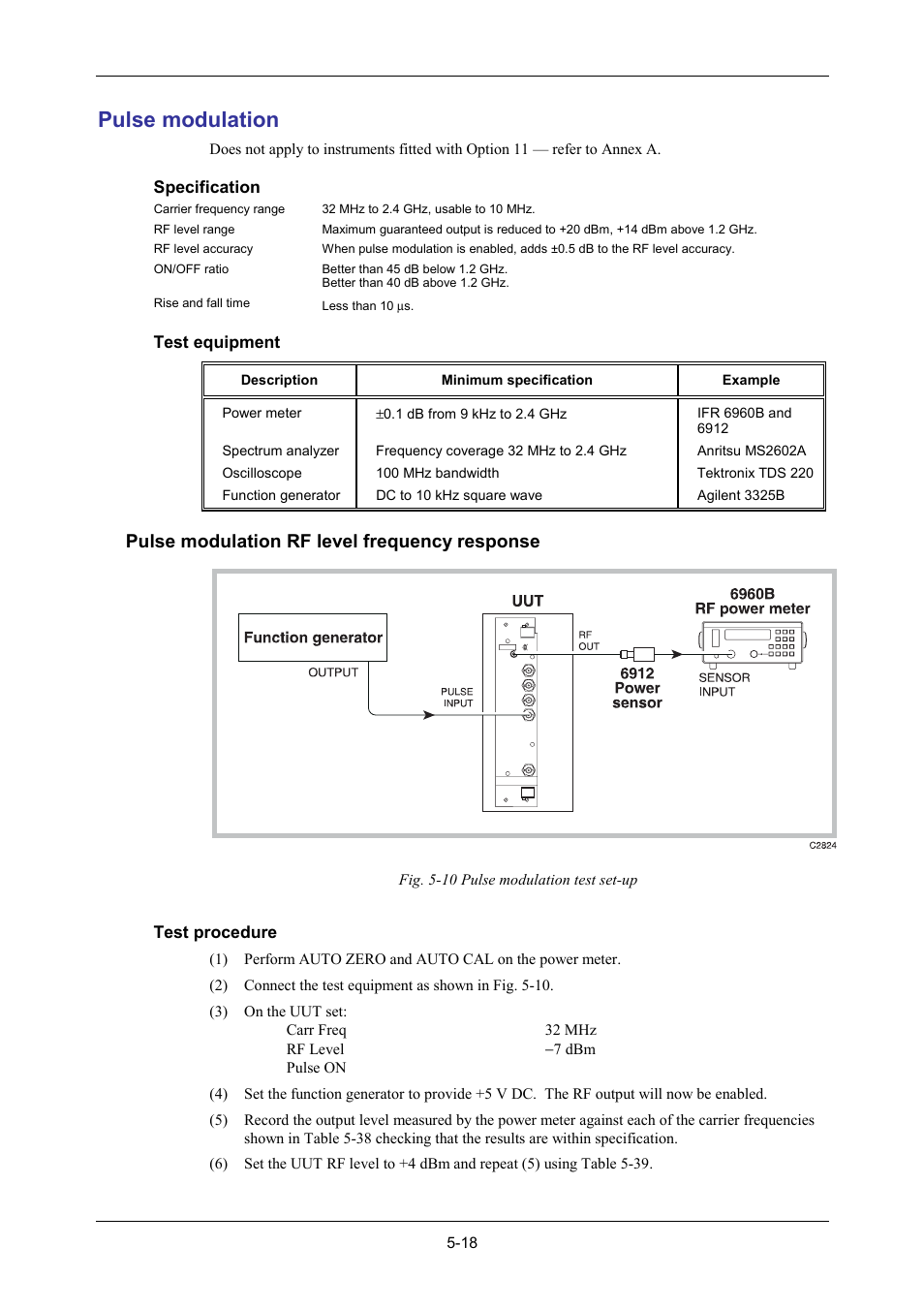 Pulse modulation, Pulse modulation rf level frequency response | VXI 3002 User Manual | Page 93 / 136