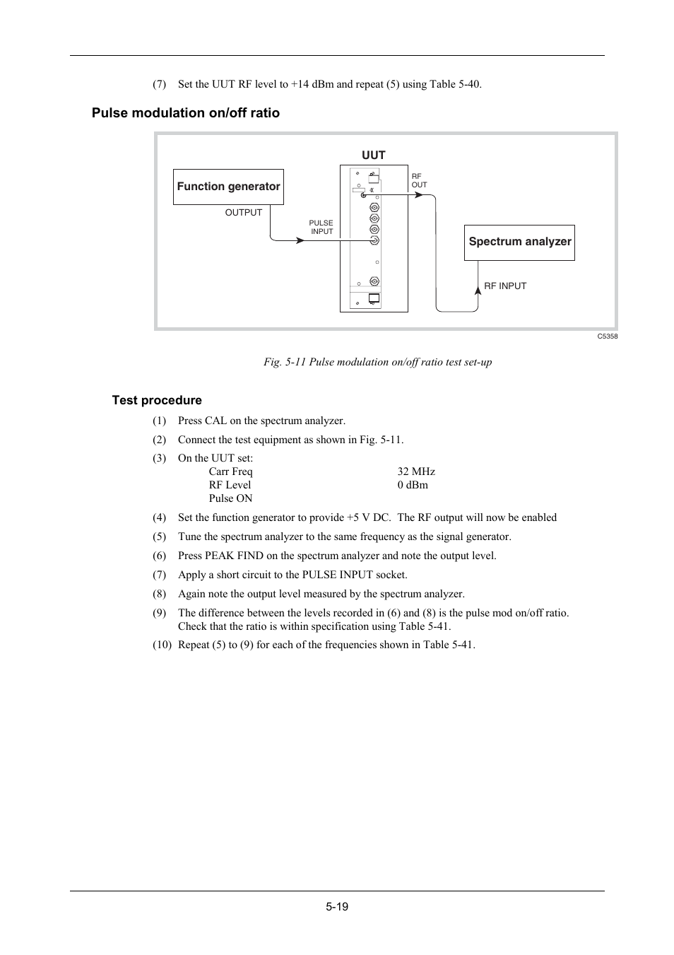 Pulse modulation on/off ratio | VXI 3002 User Manual | Page 94 / 136