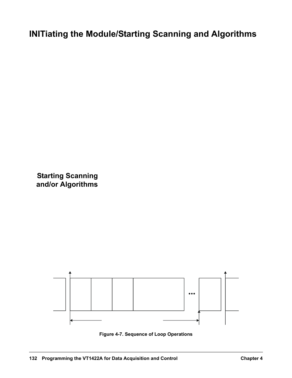 Starting scanning and/or algorithms | VXI VT1422A User Manual | Page 134 / 529