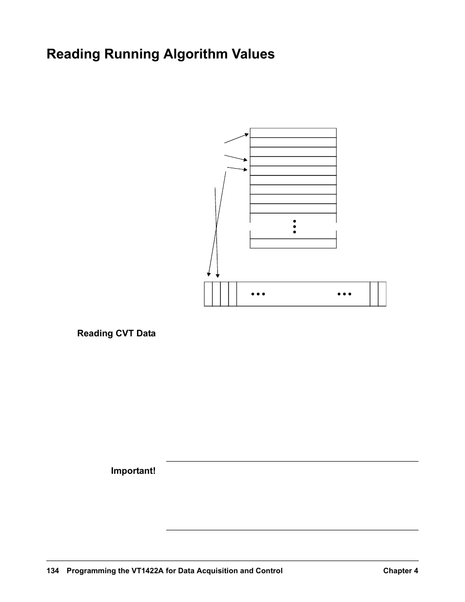 Reading running algorithm values, Reading cvt data, Important | VXI VT1422A User Manual | Page 136 / 529