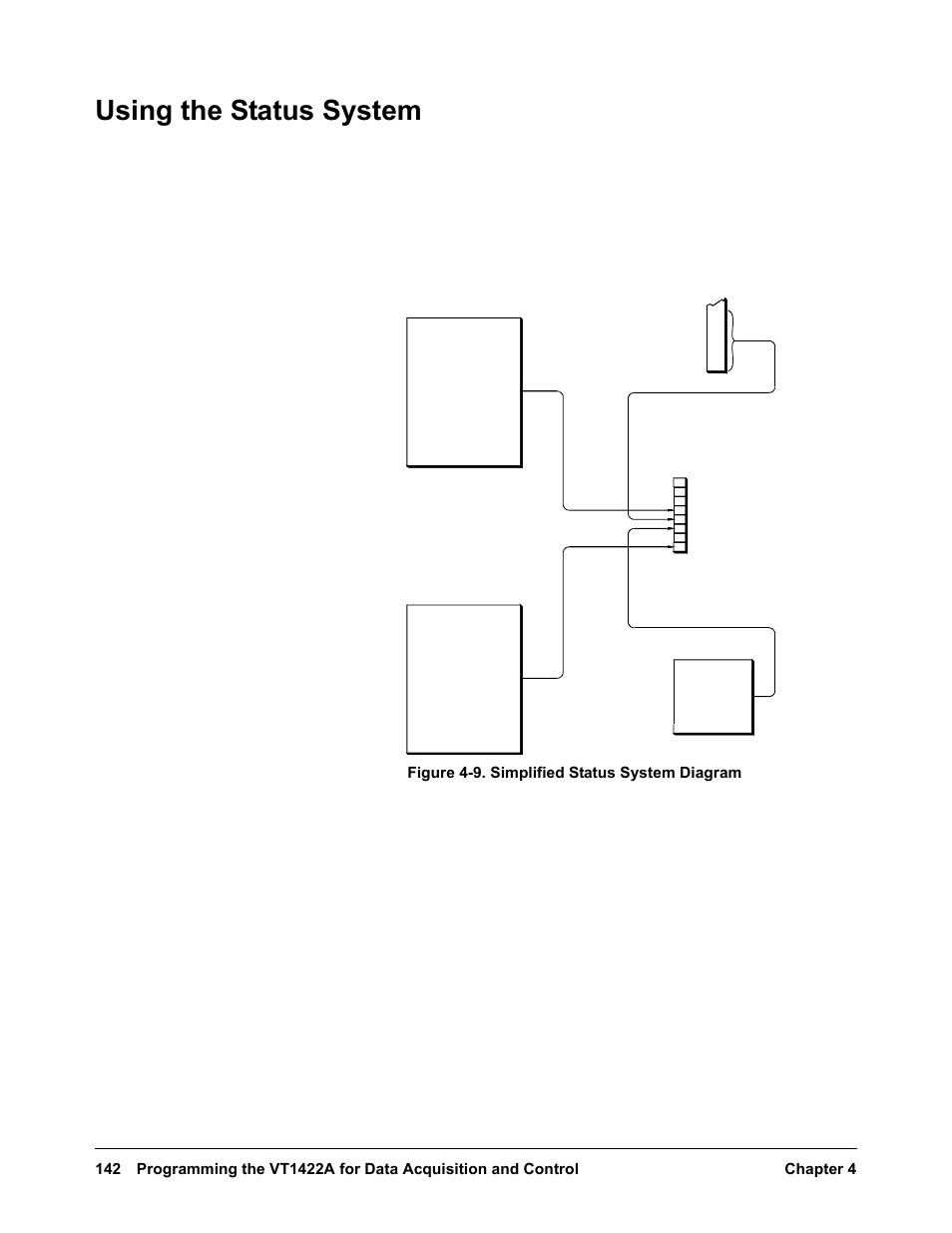 Using the status system | VXI VT1422A User Manual | Page 144 / 529