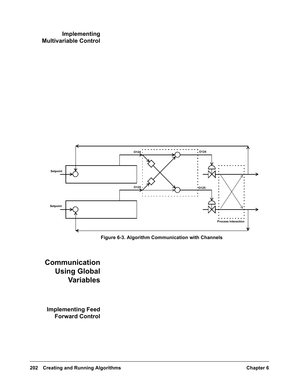 Implementing multivariable control, Communication using global variables, Implementing feed forward control | VXI VT1422A User Manual | Page 204 / 529