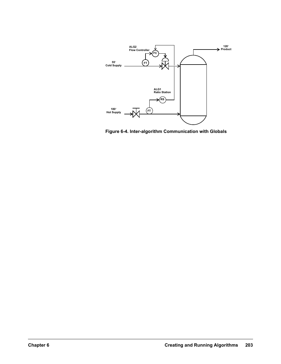 VXI VT1422A User Manual | Page 205 / 529