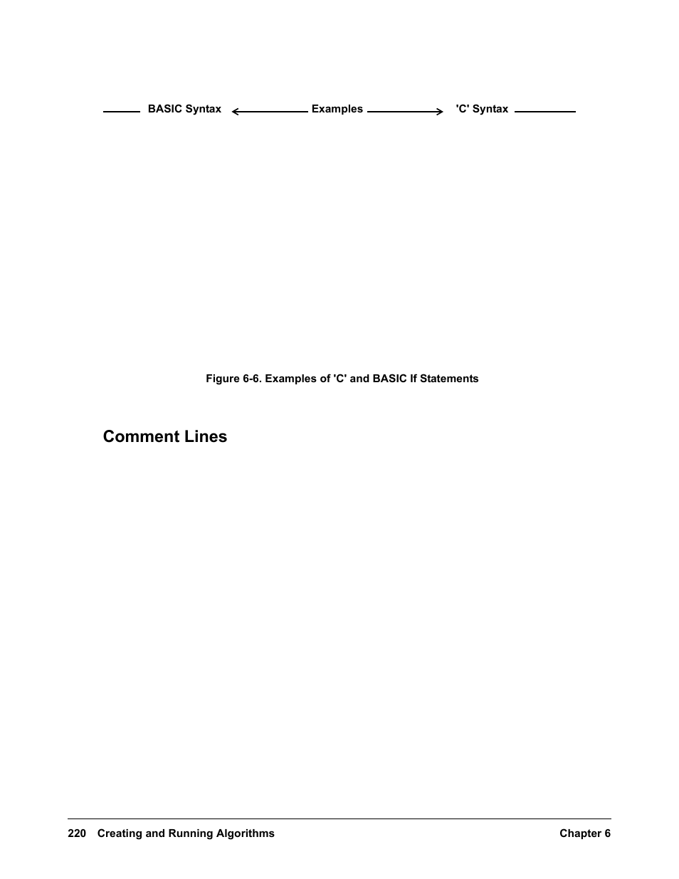 Comment lines | VXI VT1422A User Manual | Page 222 / 529