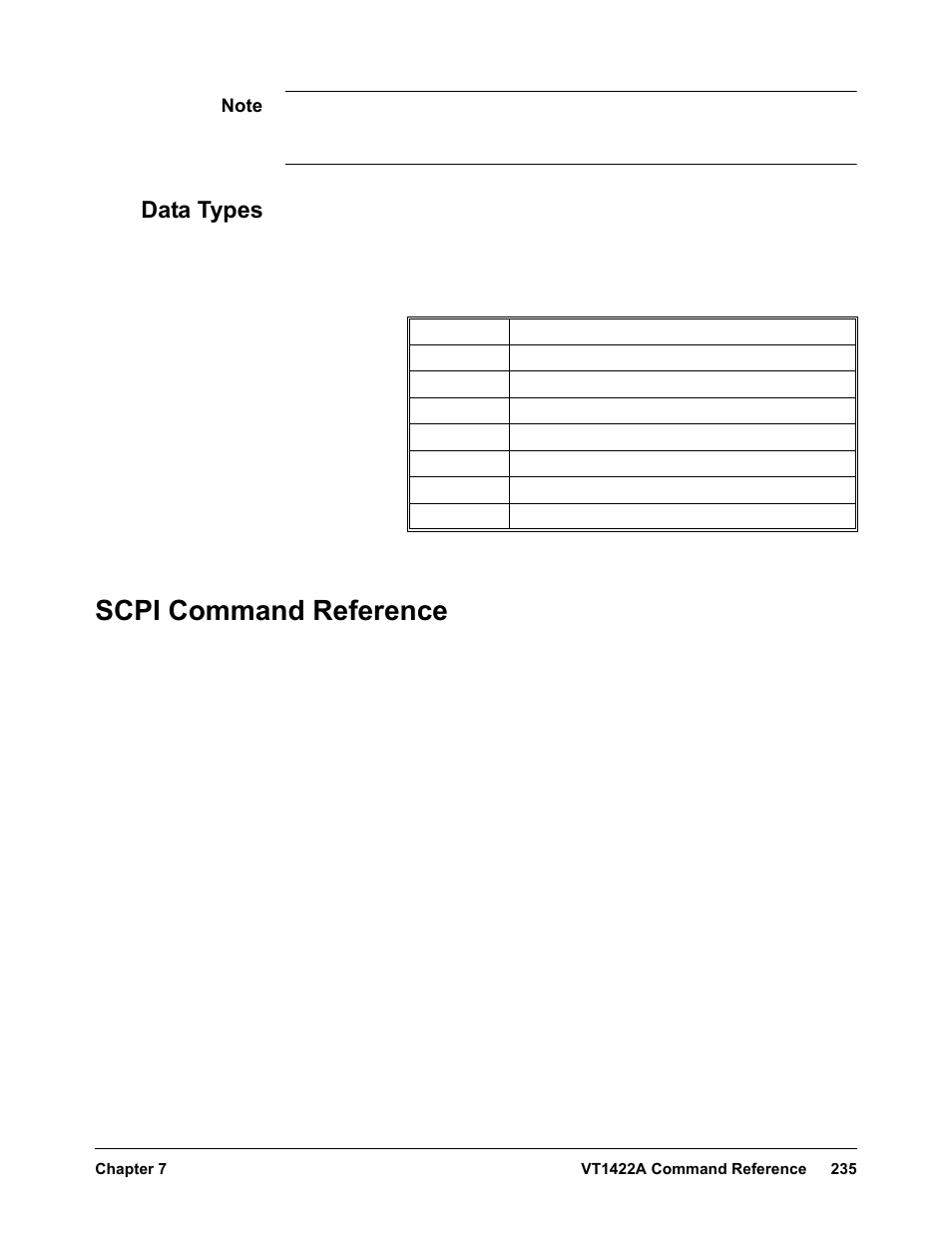 Data types, Scpi command reference | VXI VT1422A User Manual | Page 237 / 529