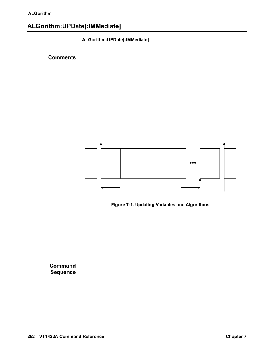 Algorithm:update[:immediate, Comments, Command sequence | VXI VT1422A User Manual | Page 254 / 529