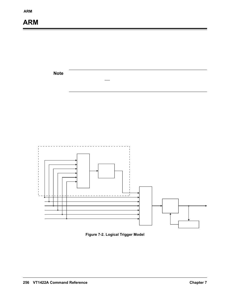 An immediate software arm (arm:imm) | VXI VT1422A User Manual | Page 258 / 529