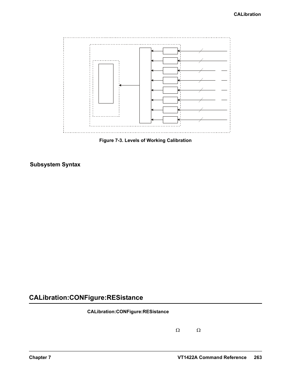 Subsystem syntax, Calibration:configure:resistance | VXI VT1422A User Manual | Page 265 / 529