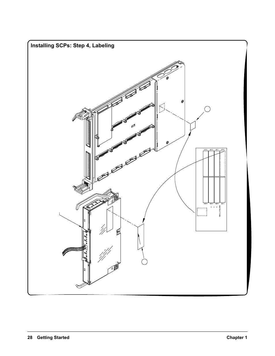 Installing scps: step 4, labeling | VXI VT1422A User Manual | Page 28 / 529